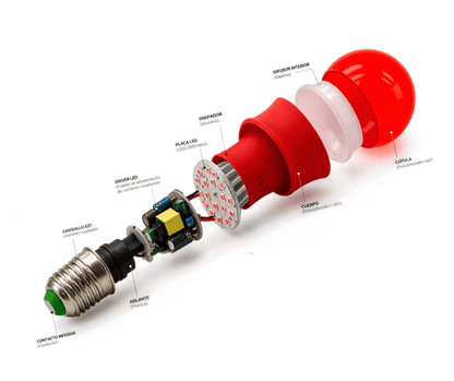 Bombilla de Luz Roja 9w | Red Pulse®