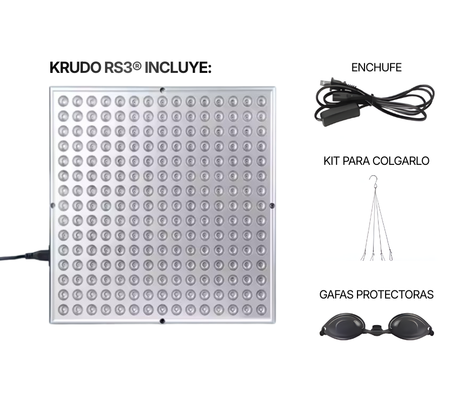 Krudo RS3® | Panel De Luz Roja