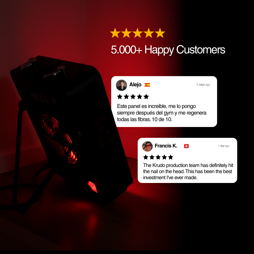 Panel de Luz Roja | Krudo RS3®