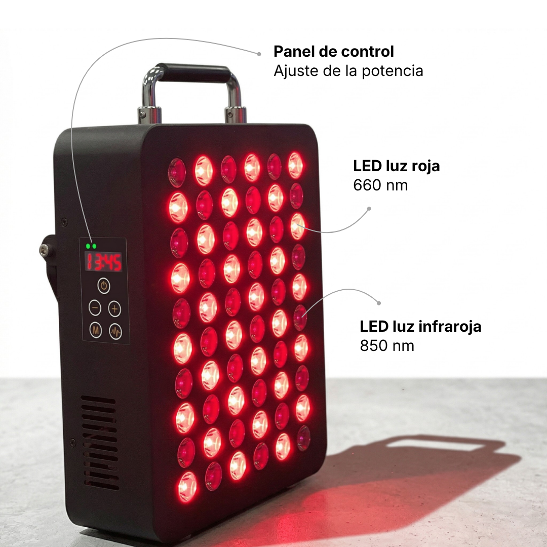 Panel de Luz Roja | Krudo RS3®