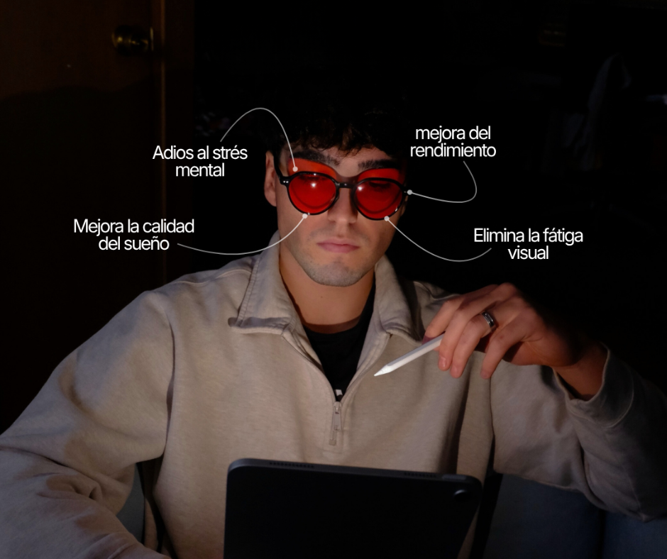 Gafas Nocturnas Anti Luz Azul | Night Core®