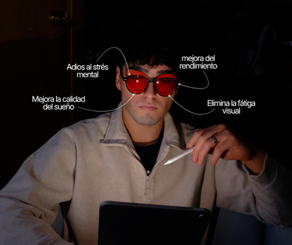 Gafas Nocturnas Anti Luz Azul | Night Core®