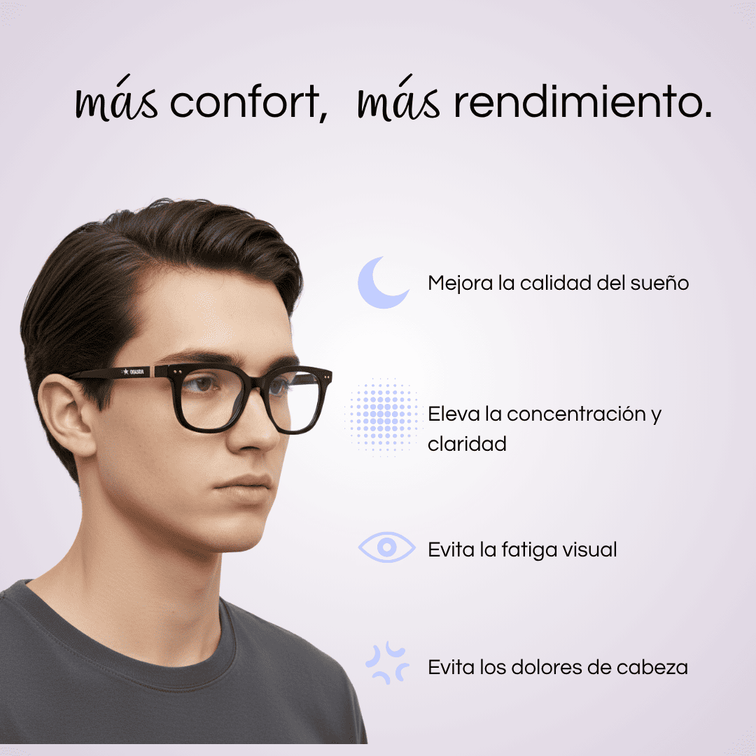 Hombre con gafas con filtro de luz azul de Krudo junto a texto informativo sobre beneficios: mejora del sueño, mayor concentración, menos fatiga visual y reducción de dolores de cabeza.